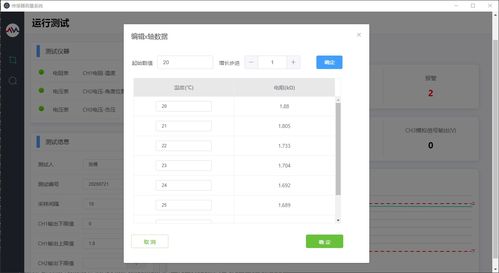 大数据与互联网数据服务驱动下的智能工厂新生态