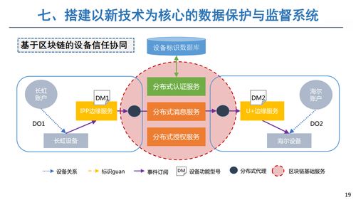 透过数据洞察未来 中国广告协会引领互联网广告产业科学发展
