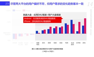 Opera Mini与199IT 移动浏览器及互联网数据服务的协同生态