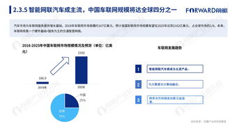 互联网数据资讯中心199it 专业互联网数据服务引领者