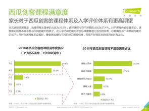网络服务新范式 互联网数据资讯中心与199IT引领数据价值时代